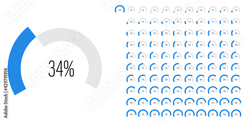 Set of circular sector arc percentage diagrams meters progress bar from 0 to 100 ready-to-use for web design, user interface UI or infographic - indicator with blue
