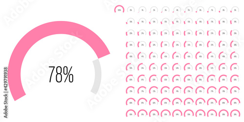 Set of circular sector arc percentage diagrams meters progress bar from 0 to 100 ready-to-use for web design, user interface UI or infographic - indicator with pink
