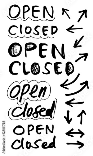 Open Sign Closed. for use in cafes  buildings  shops and others
