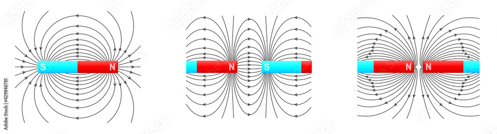 Electromagnetic field and magnetic force. Polar magnet schemes. Educational  magnetism physics vector. Magnetic field earth, science physics education  illustration Stock-Vektorgrafik | Adobe Stock