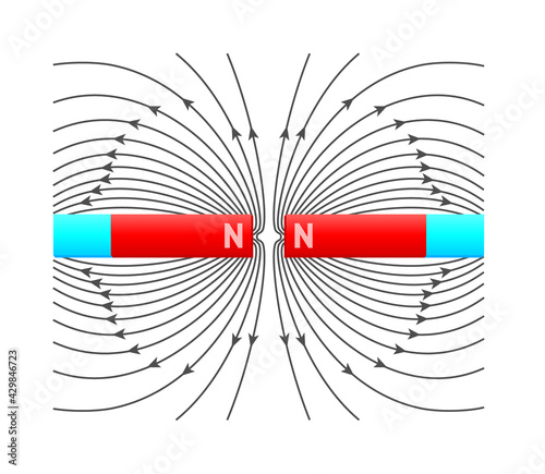 Electromagnetic field and magnetic force. Polar magnet schemes. Educational magnetism physics vector. Magnetic field earth, science physics education illustration