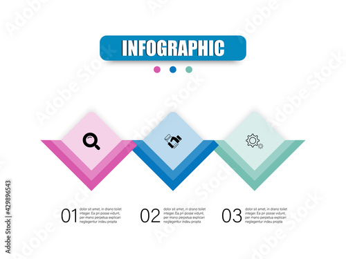 Square shape business infographic presentation template 3 options. Concept plan infographic vector design square presents with three steps. Use presents workflow layout, tell the details of each step.