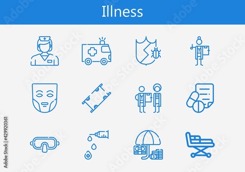 Premium set of illness line icons. Simple illness icon pack. Stroke vector illustration on a white background. Modern outline style icons collection of Ambulance, Medical prescription
