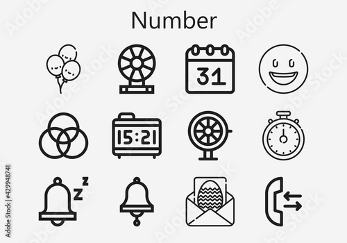 Premium set of number [S] icons. Simple number icon pack. Stroke vector illustration on a white background. Modern outline style icons collection of Letter, Call, Snooze, Happy, Alarm clock, Calendar
