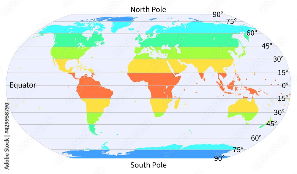 World map  with latitude in degrees north pole equator and south pole temperature zones in color with all continents Arctic and Antarctic Circle, Tropic of Cancer Capricorn illustration vector - obrazy, fototapety, plakaty 