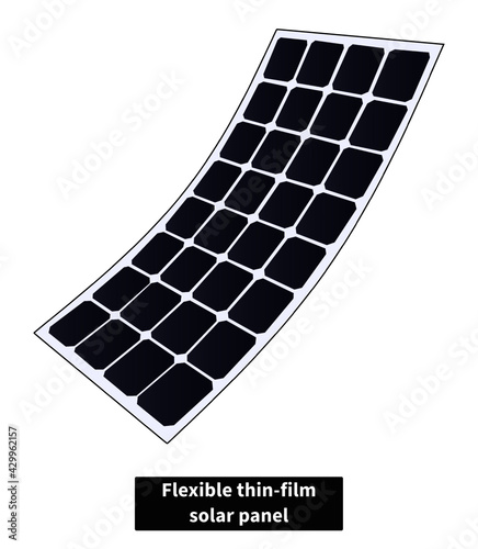 Flexible Thin Film Solar Cells Panel Illustration Vector isolated on white background 3D photovoltaic panels solar energy renewable technology environment friendly low cost module