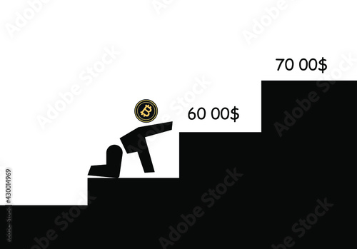 Bitcoin cannot reach $ 60,000, Graphics, diagram, statistics.