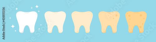 Tooth dental plaque stages icon set. Teeth on different stages of color changes development. Flat cartoon vector illustration. Dental hygiene, whitening and treatment infographic concept.