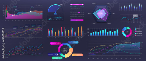 Graphics infographic, template dashboard with info elements - charts, diagrams, data analytics, infographic and online statistics. Vector Mockup panel with UI, UX, KIT design elements. Vector graphic
