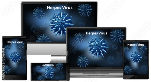 Herpes virus on different gadget display