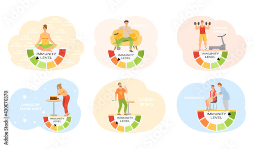 Set of illustrations about immunity level changes. Habits of people affect their health. Cartoon characters doing sports, proper nutrition, drink alcohol and smoke. Healthy and unhealthy lifestyle