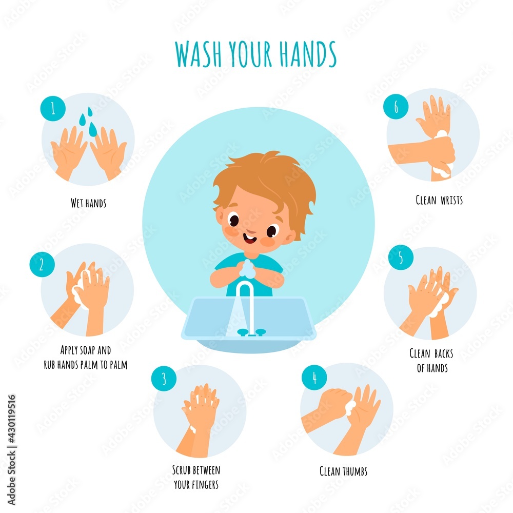 Hand washing technique. Little boy arms hygiene, right cleaning with antibacterial agents