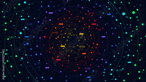 Big data digital cloud with numbers and circular structure, color visualization of information flow analysis process, vector business illustration