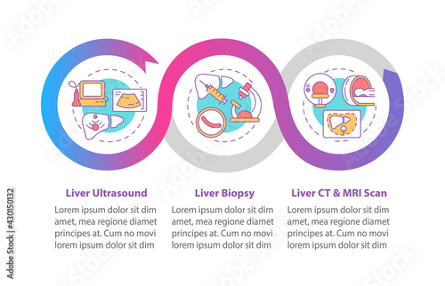 Liver testing vector infographic template. Organ ultrasound, MRI scan presentation design elements. Data visualization with 3 steps. Process timeline chart. Workflow layout with linear icons