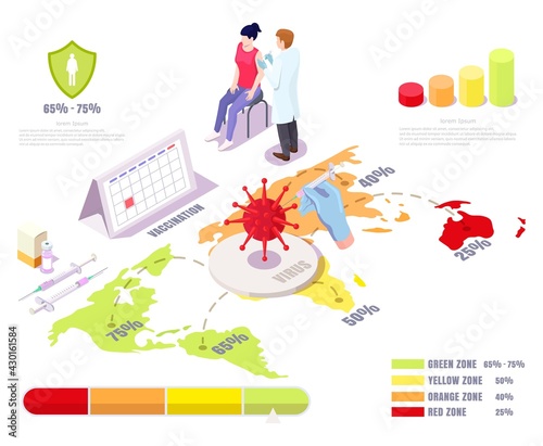 Rate of COVID-19 vaccination worldwide vector infographic in isometric style. How many people have got coronavirus vaccine in different countries