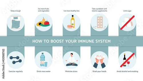 Advices to boost immune system and stay healthy, flat vector illustration.