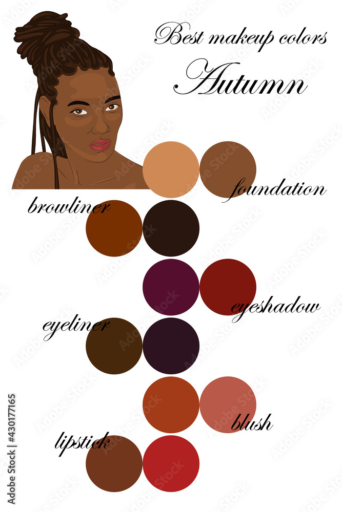 Best Makeup Colors For Autumn Skin Tones Saubhaya Makeup