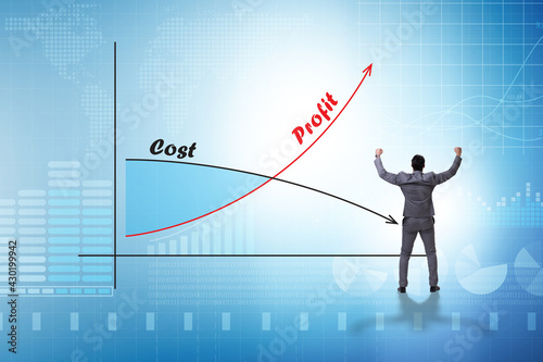 Concept of proft and loss with businessman