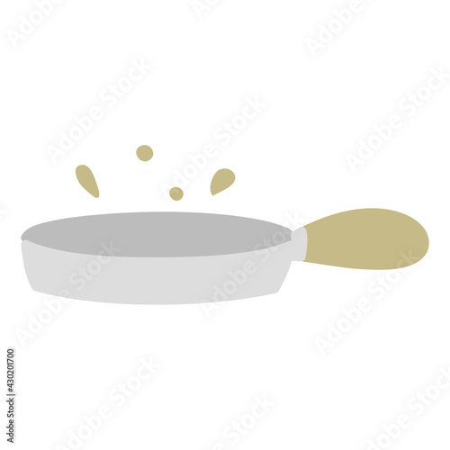 hot frying pan