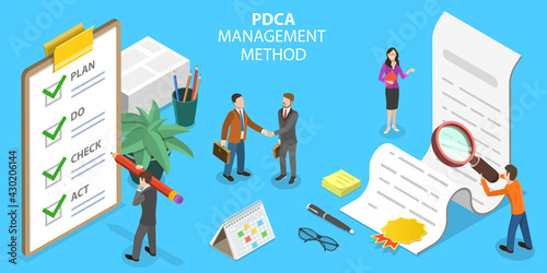 3D Isometric Flat Vector Conceptual Illustration of PDCA Management Method.