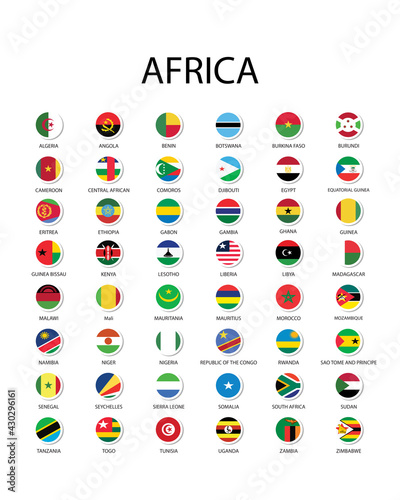 National flag in Africa, Vector circle design.
