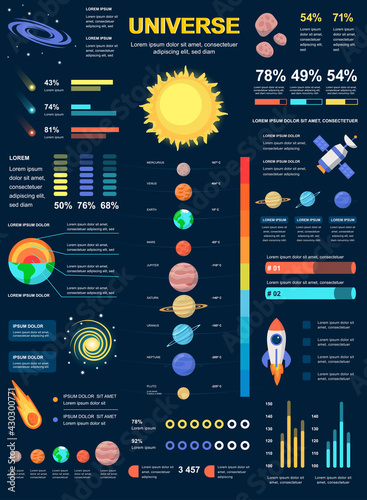 Universe banner with infographic elements. Galaxy poster template with flowchart, data visualization, timeline, workflow, illustration. Vector info graphics design of marketing materials concept