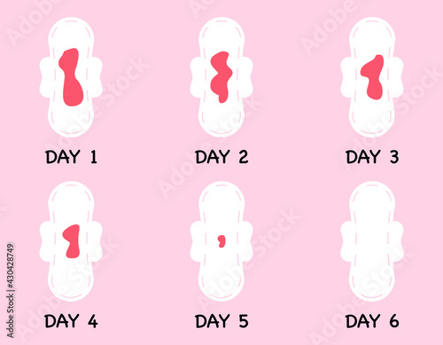Bleeding Menstrual Period on Pad. Heavy and Light Menstrual Period. Female Sanitary Napkins with Blood. Frequency and Periodicity of Menstrual Cycle icons. Vector illustration