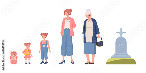 Cycle of woman life vector flat illustration isolated on white background. Female character growing up, aging and die. Woman of different ages, newborn baby, child, teenage girl, adult, and old lady.