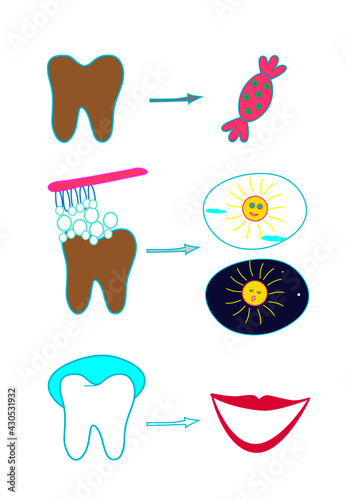 care for children's teeth