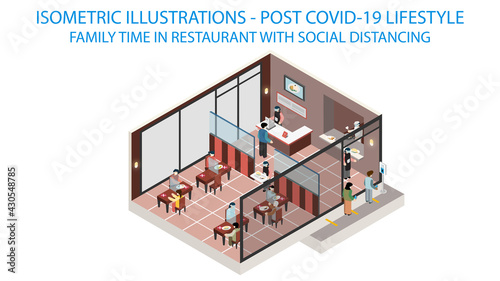 New normal life style in restuarant, wearing mask and social distancing. Isometric detailing view point.