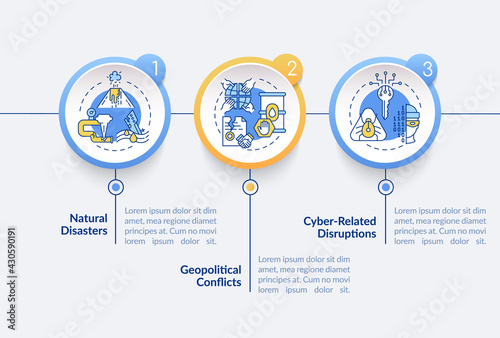 Energy safety risks vector infographic template. Natural disaster, cyber attack presentation design elements. Data visualization with 3 steps. Process timeline chart. Workflow layout with linear icons