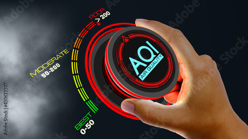 Air Quality Index concept with knob button changing AQI best to poor and reverse