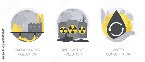 Environmental problem abstract concept vector illustrations.