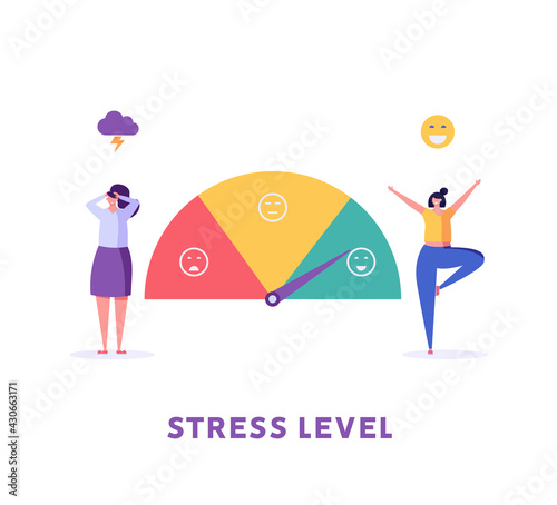 Women are on the mood scale. Concept of emotional overload, stress level, burnout, increased productivity, tiring, boring, positive, frustration employee in job. Vector illustration in flat design