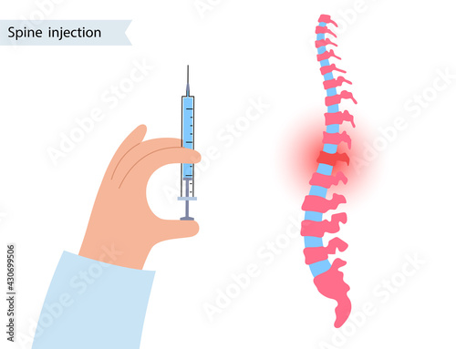 Spine joint injection 