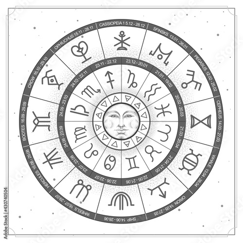 Modern magic witchcraft Astrology wheel with zodiac signs on space background.  Lower and upper zodiac. Horoscope vector illustration