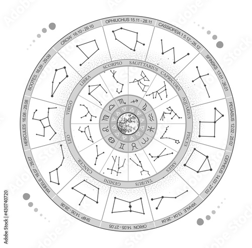 Modern magic witchcraft Astrology wheel with zodiac signs on space background.  Lower and upper zodiac. Horoscope vector illustration