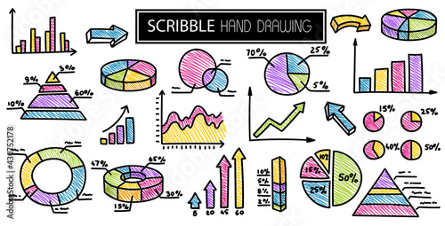 Set of hand drawn business illustrations diagrams and charts, doodle line in colors. Scribble selection symbols graphs isolated on white background
