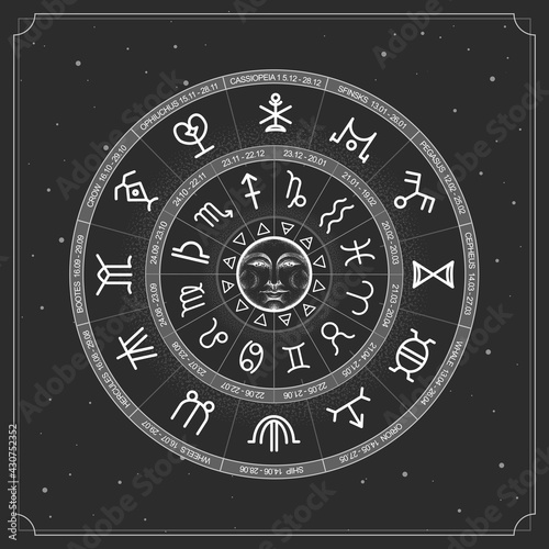 Modern magic witchcraft Astrology wheel with zodiac signs on space background.  Lower and upper zodiac. Horoscope vector illustration