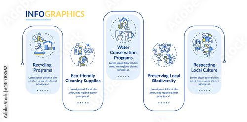 Green hotel features vector infographic template. Eco friendly cleaning supply presentation design elements. Data visualization with 5 steps. Process timeline chart. Workflow layout with linear icons