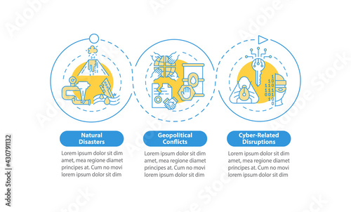 Energy safety risks vector infographic template. Geopolitical conflict, viruses presentation design elements. Data visualization with 3 steps. Process timeline chart. Workflow layout with linear icons