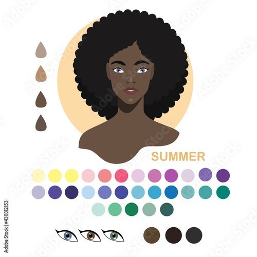 Black woman appearance color type summer. Woman portrait with color type or types of skin color. Fashion guide chart with analysis of skin tone color type, hairs, eyes, makeup palette and clothes.