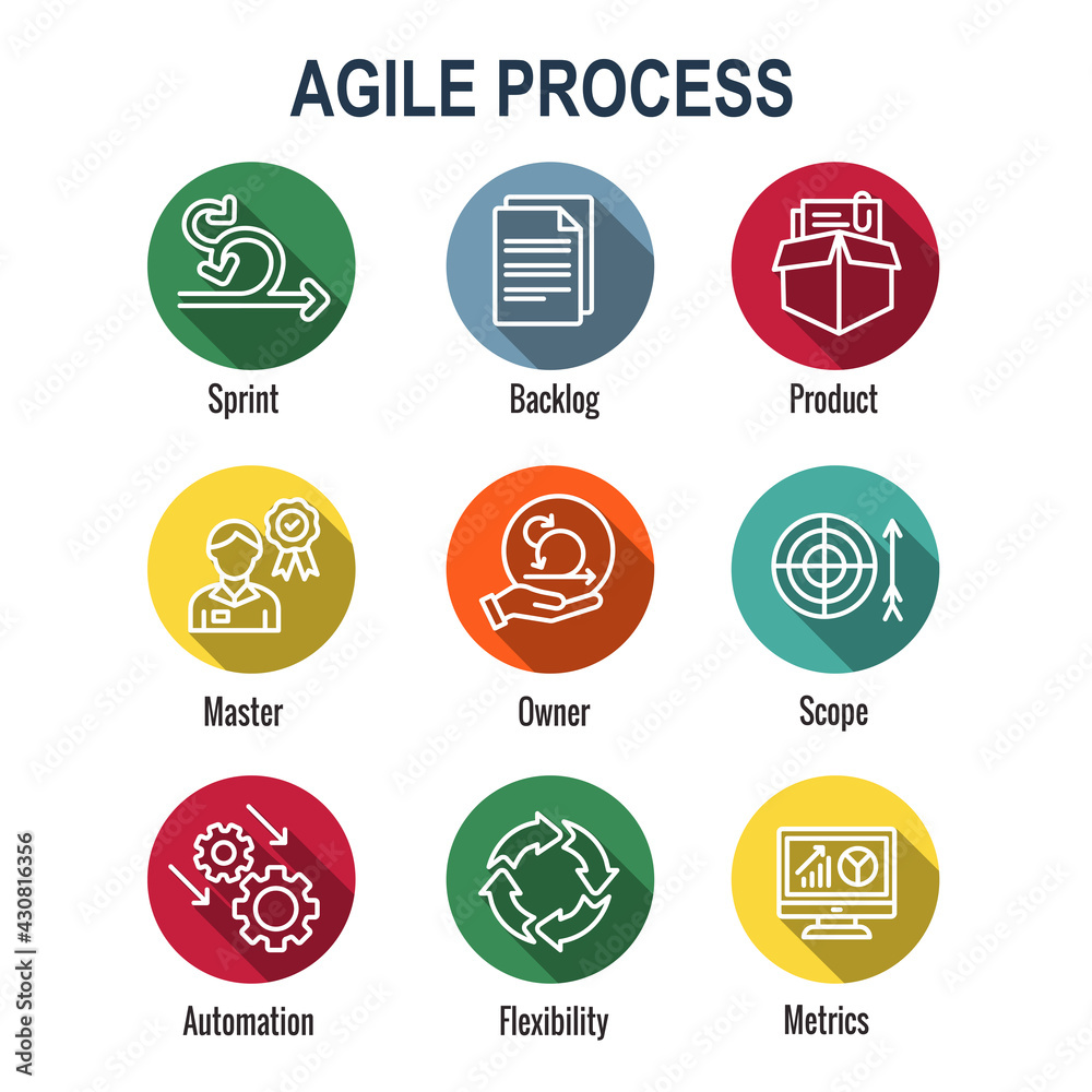 Agile Scrum Process, development w icon set Agile Scrum Process, development w icon set