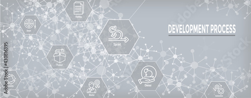 Agile Scrum Process and development icon set web header banner