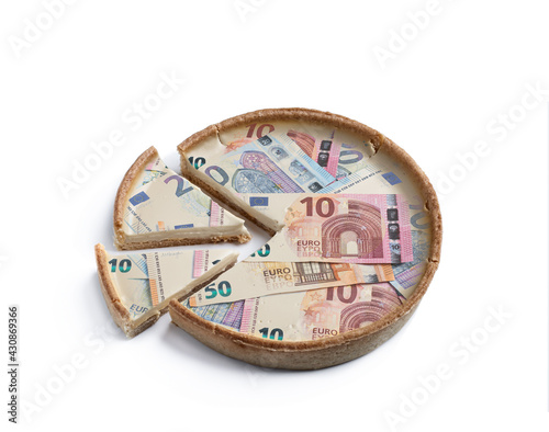 Monetary pie concept showing budget items as pieces of the whole