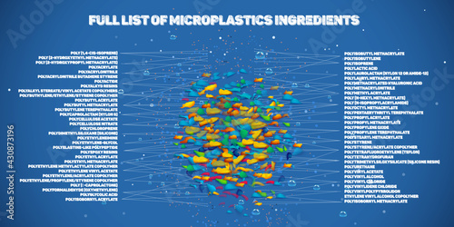 Vector illustration of a pile of small plastic particles with a full list of ingredients that are causing micro plastics. Pieces of single-use and non-recyclable microplastics garbage.
