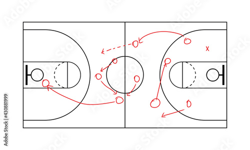 Isolated basketball court