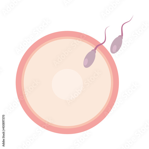 artificial insemination design