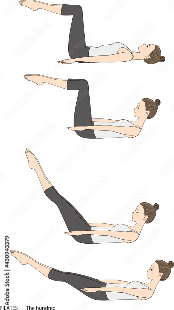 Pilates Sequence Vector Illustration, The Hundred Stock Vector