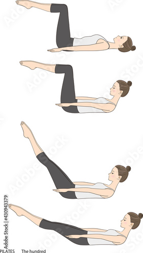 Pilates Sequence Vector Illustration, The Hundred
